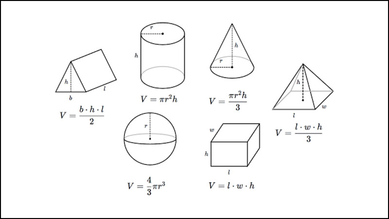 Cách tính thể tích cái hình cơ bản