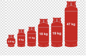 Huấn luyện an toàn đối với cửa hàng LPG